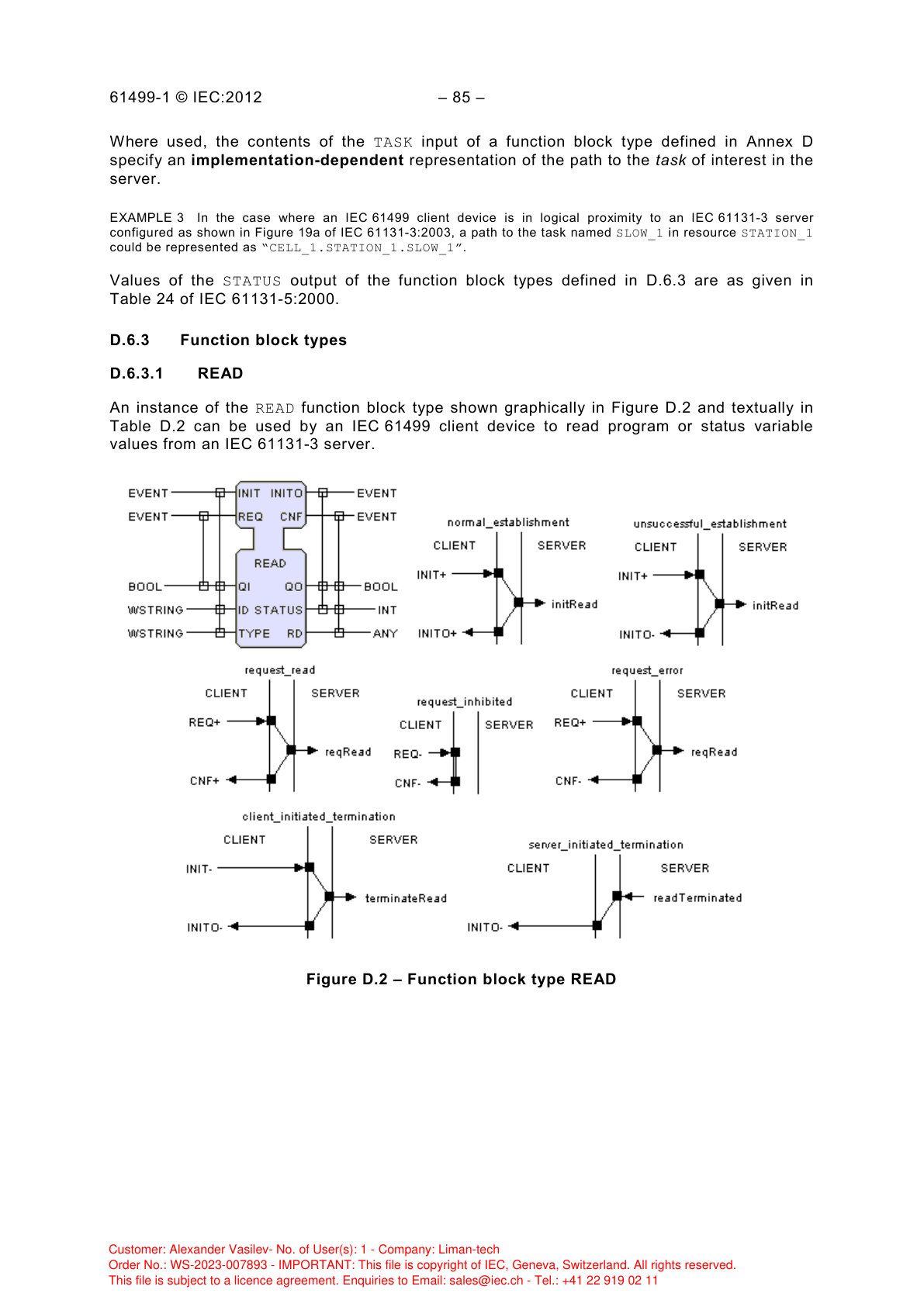 Рисунок D.2 — Тип ФБ READ