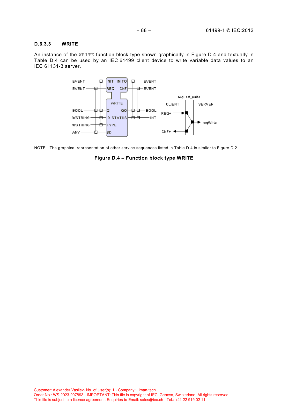 Рисунок D.4 — Тип ФБ WRITE