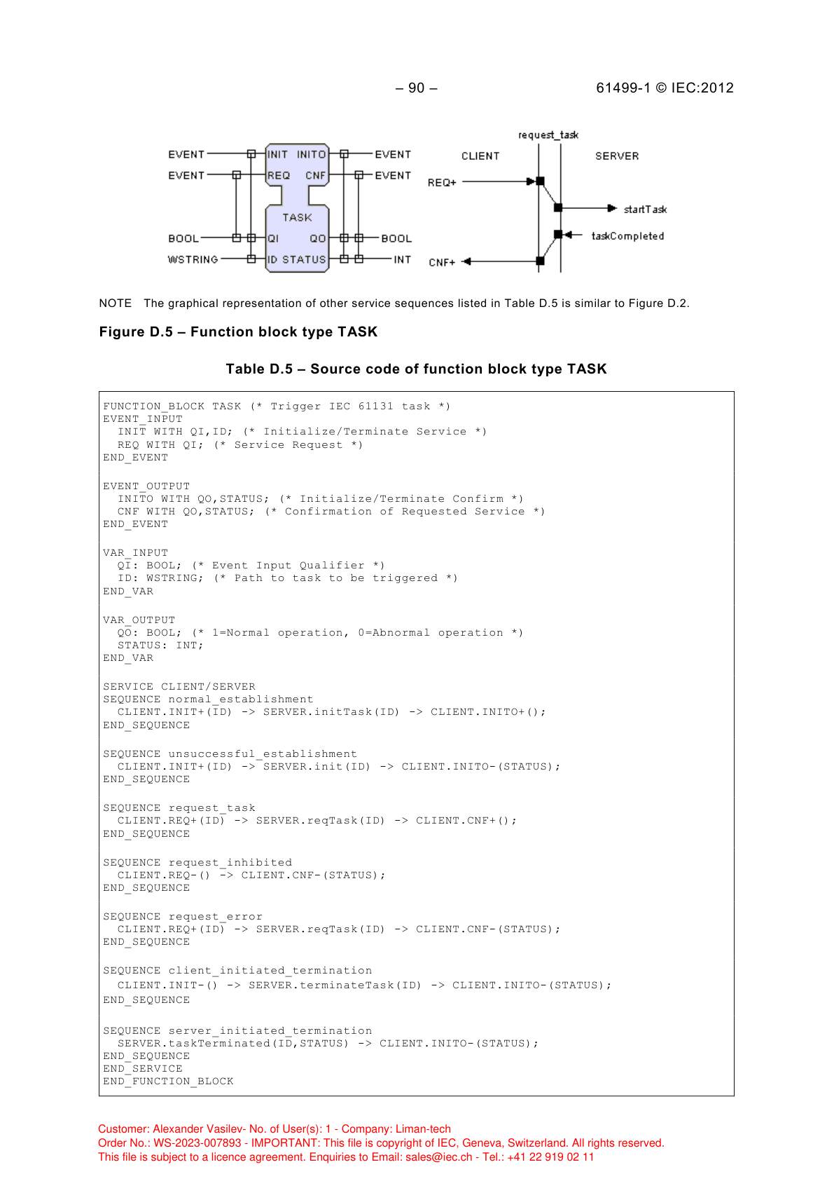 Рисунок D.5 — Тип ФБ TASK