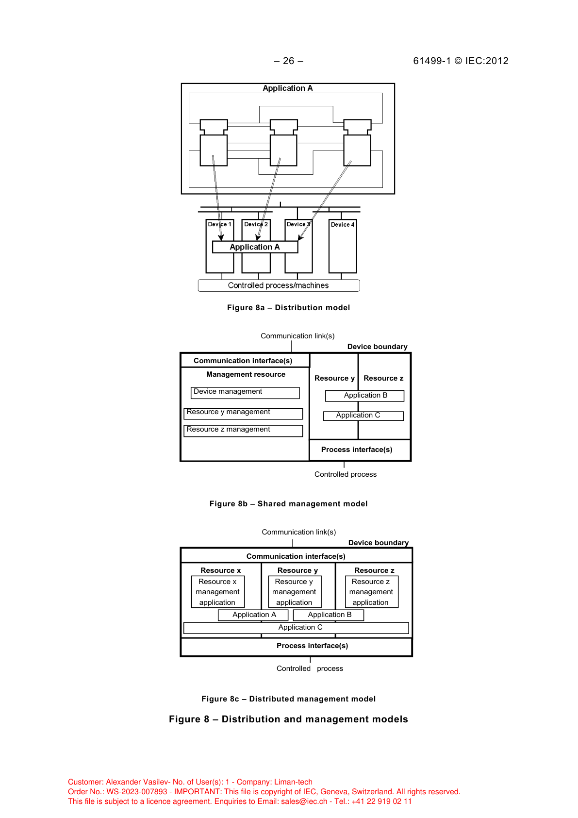 Модель распределения: приложение, распределённое между несколькими устройствами