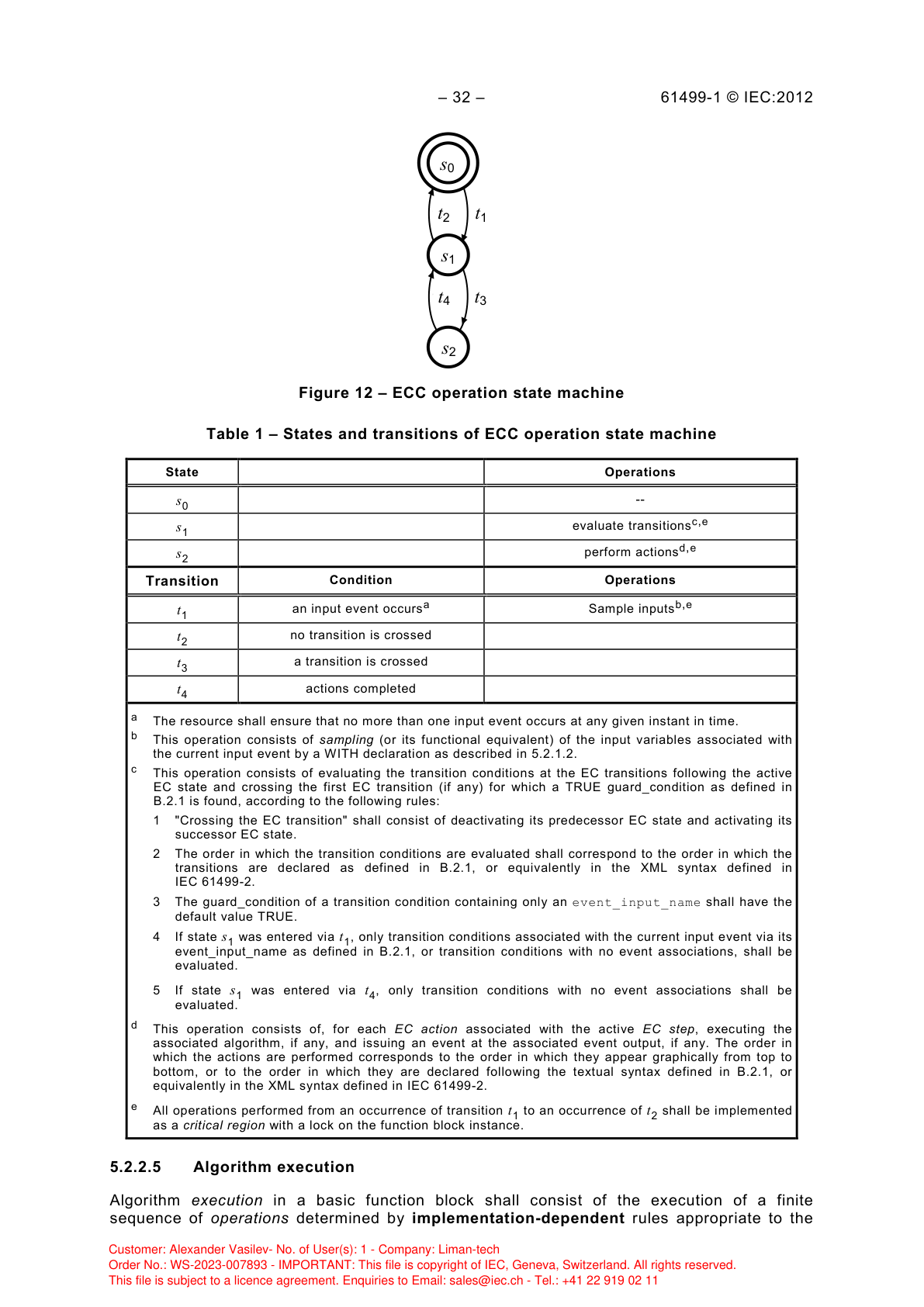 Конечный автомат операции ECC с состояниями s0, s1, s2 и переходами t1-t4