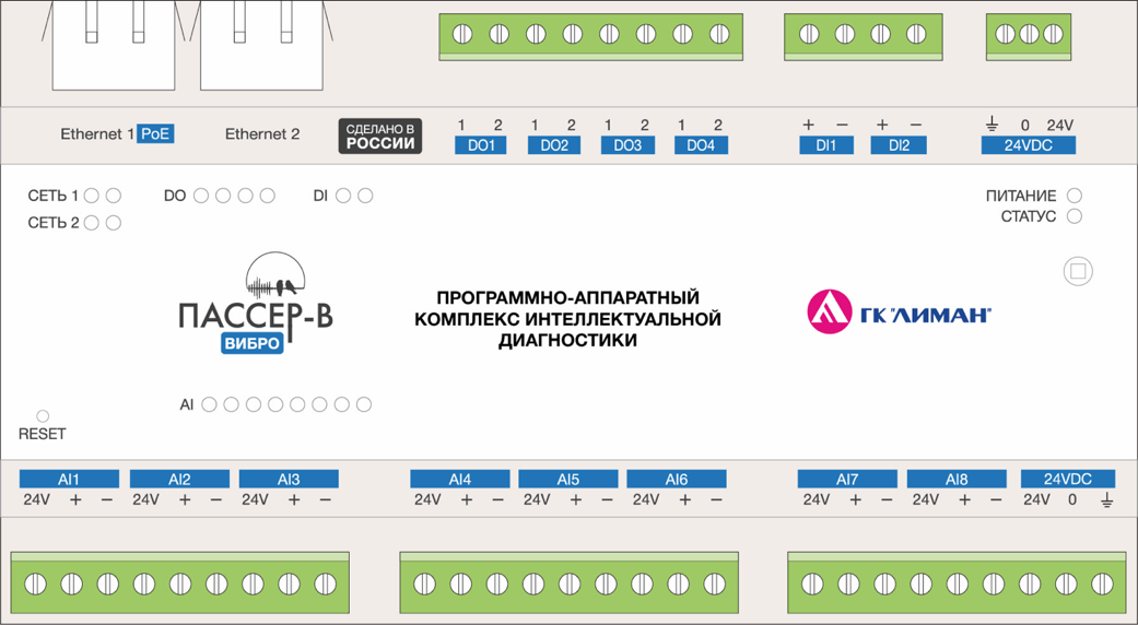 Лицевая панель УСД «Пассер-В»