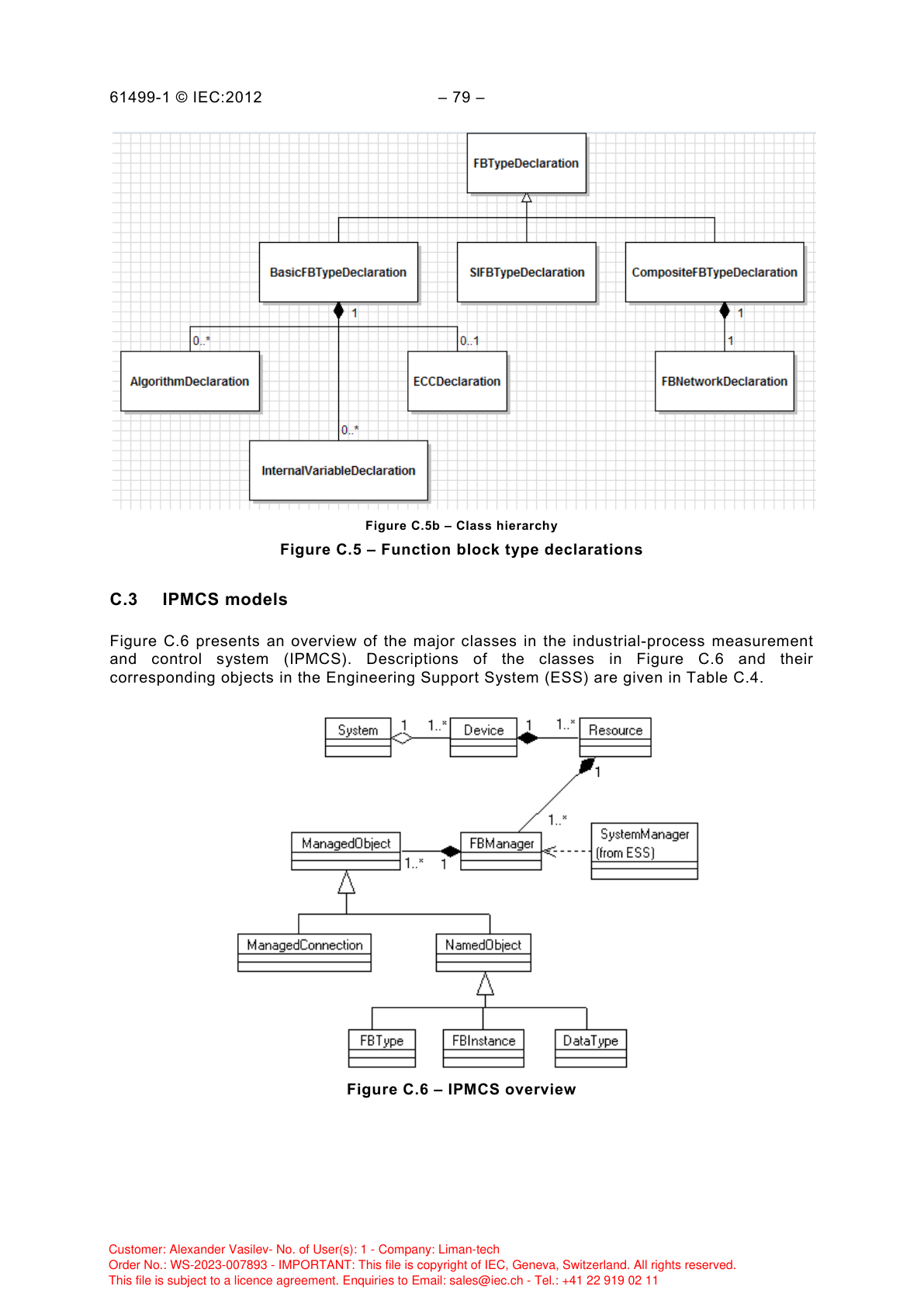 Рисунок C.6 — Обзор IPMCS
