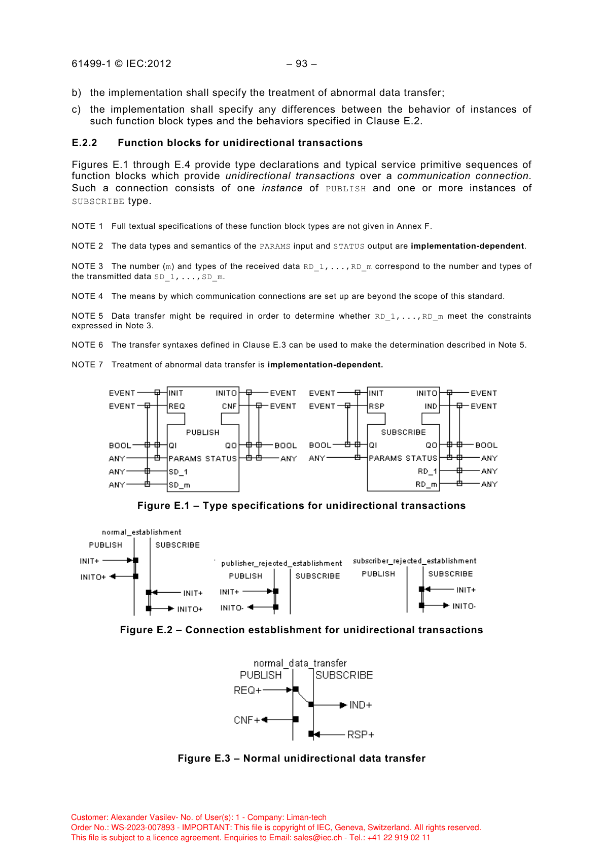 Рисунок E.1 — Спецификации типов для однонаправленных транзакций