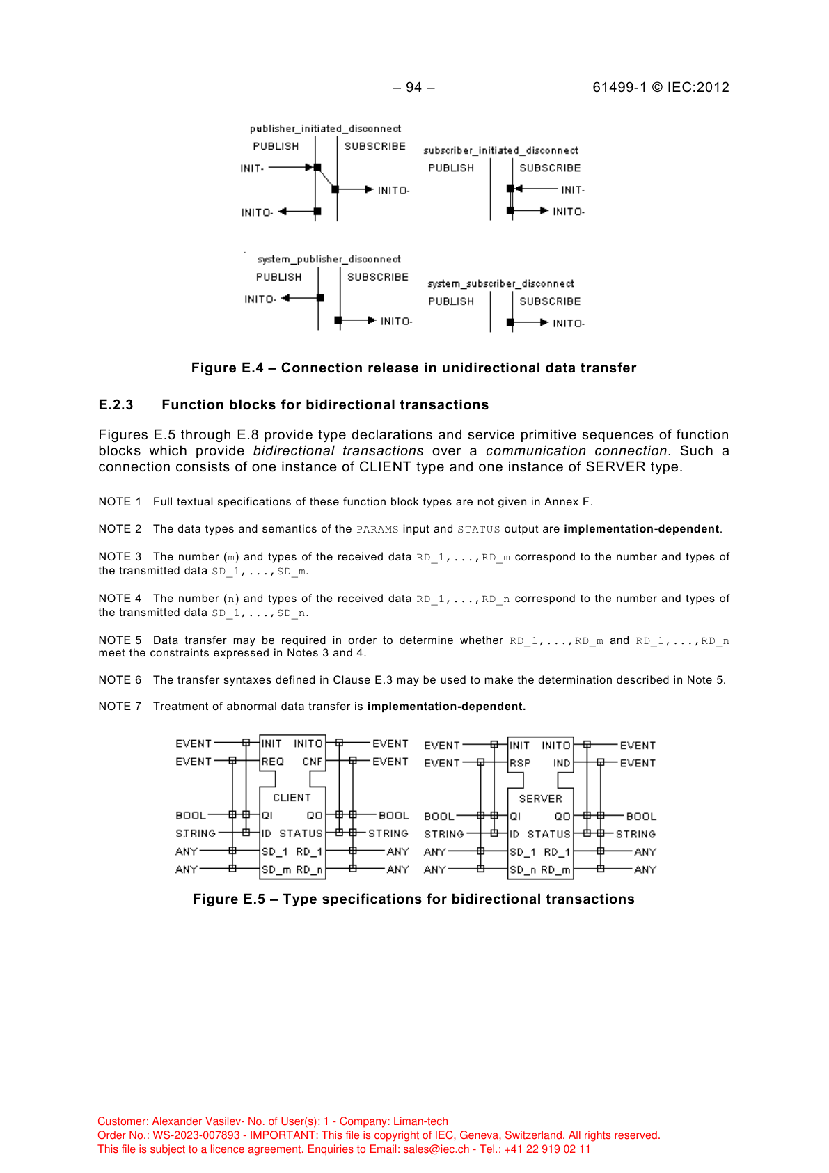 Рисунок E.4 — Разрыв соединения при однонаправленной передаче данных
