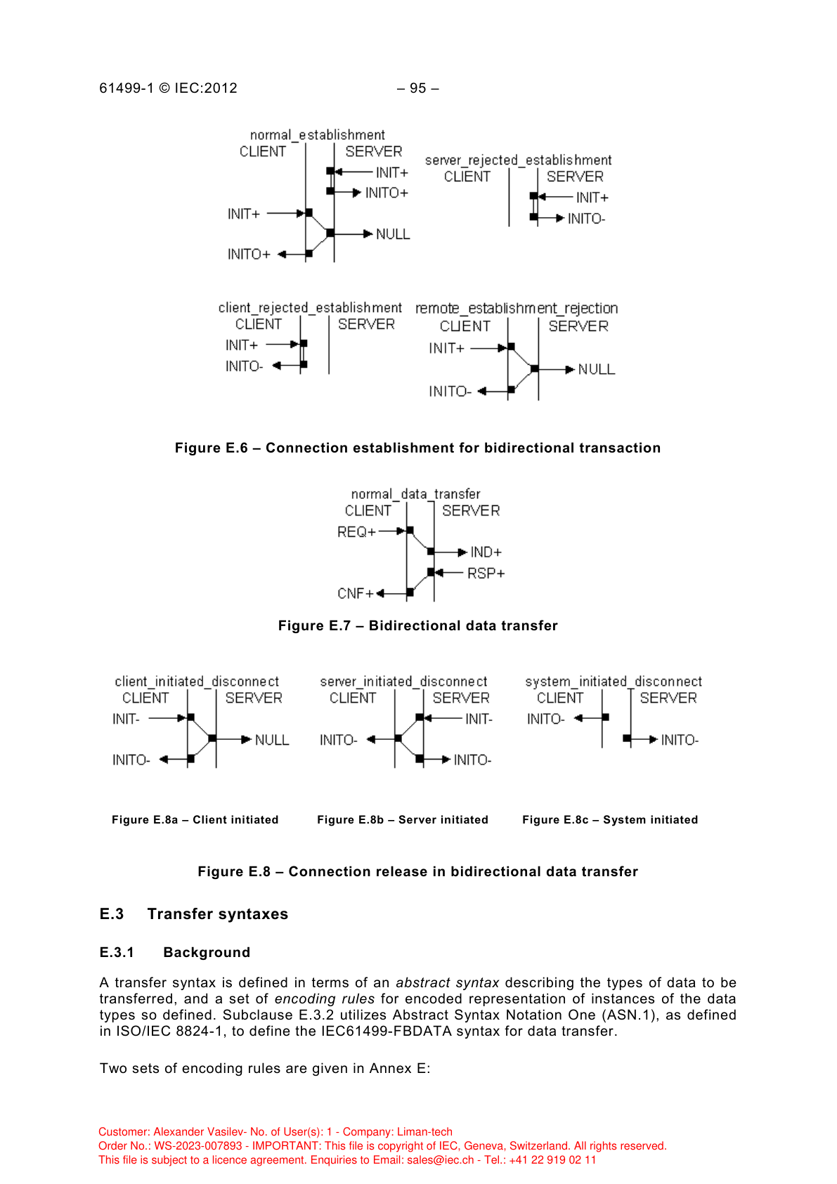 Рисунок E.7 — Двунаправленная передача данных