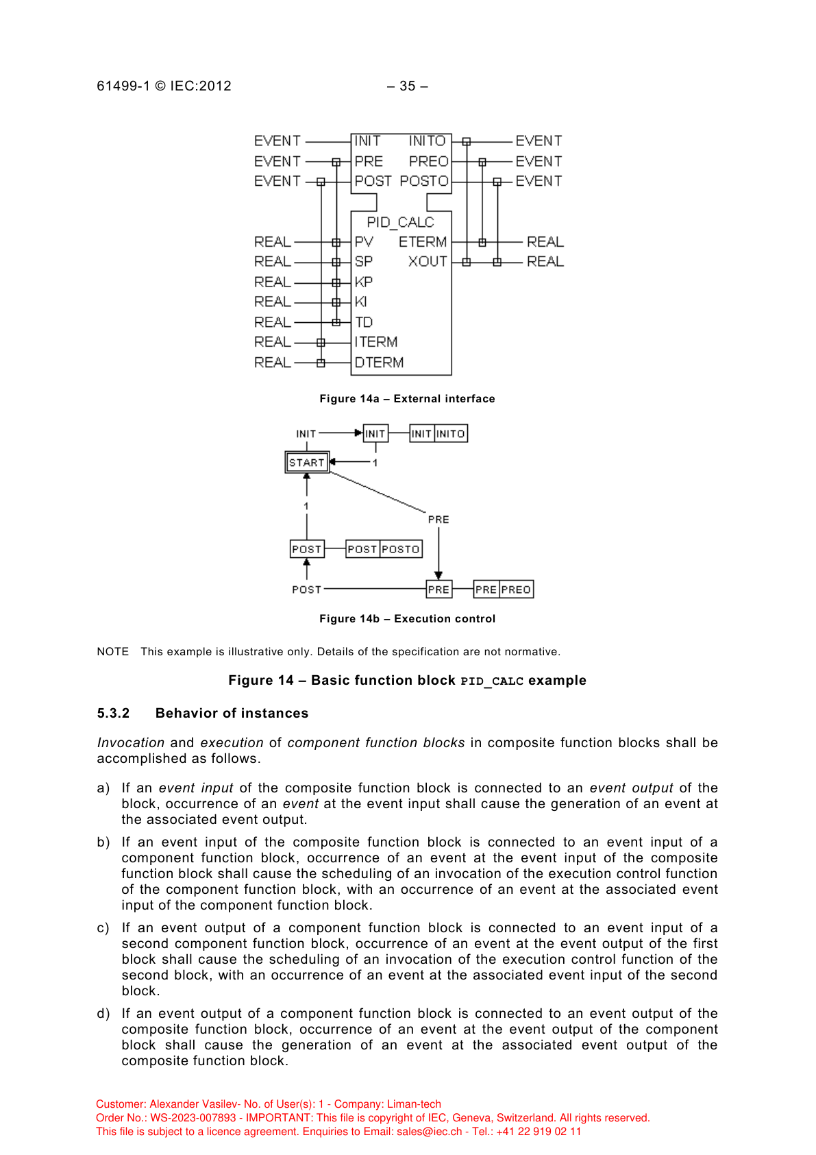 Базовый функциональный блок PID_CALC — интерфейс и ECC
