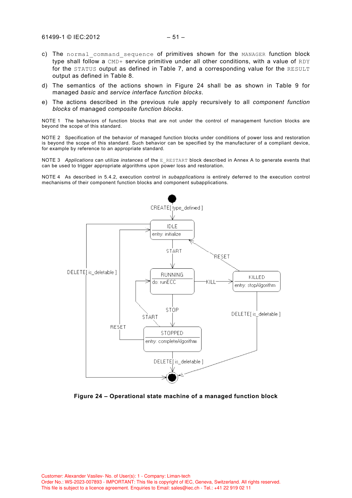 Диаграмма состояний управляемого ФБ