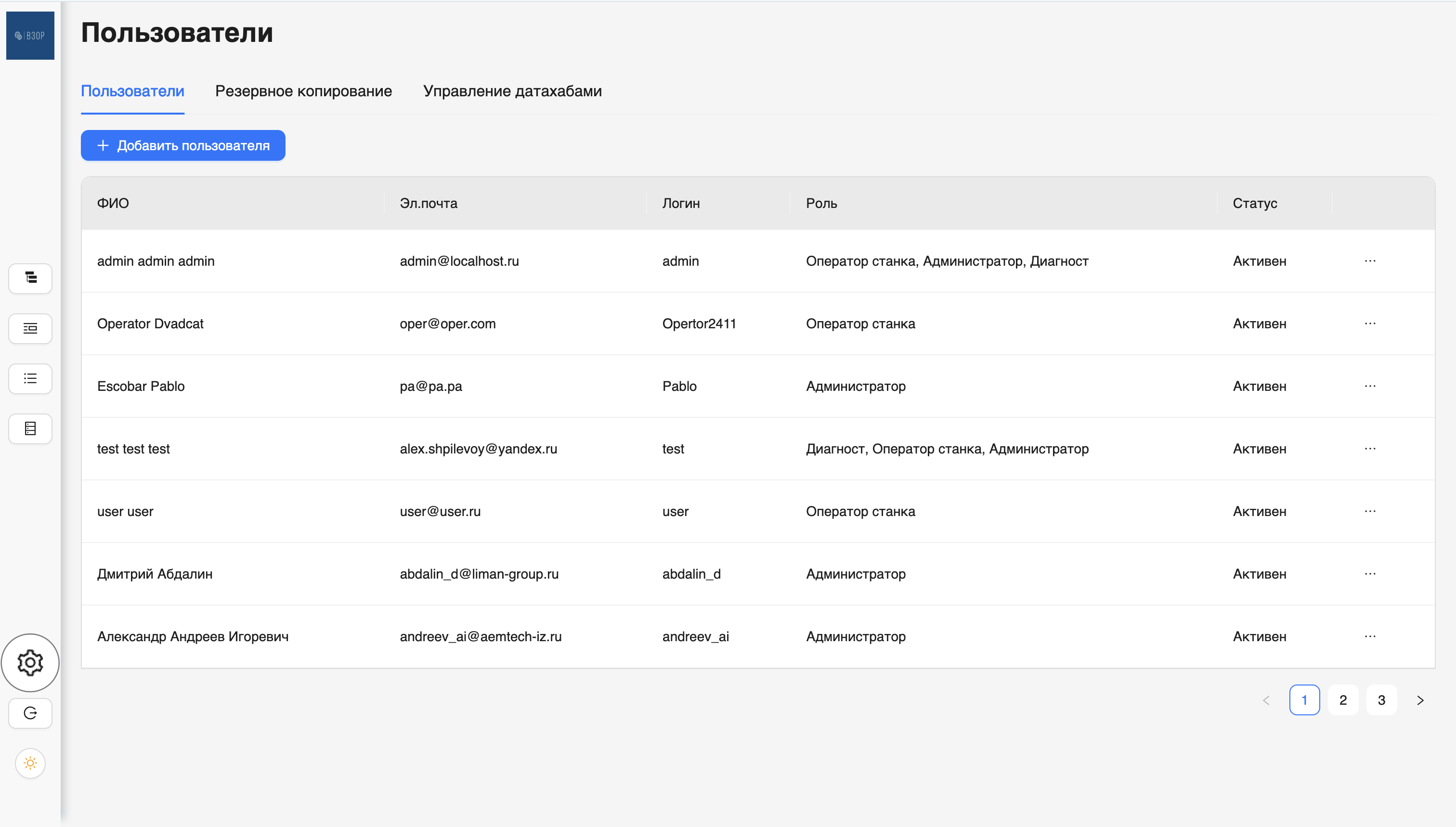 Вкладка Пользователи