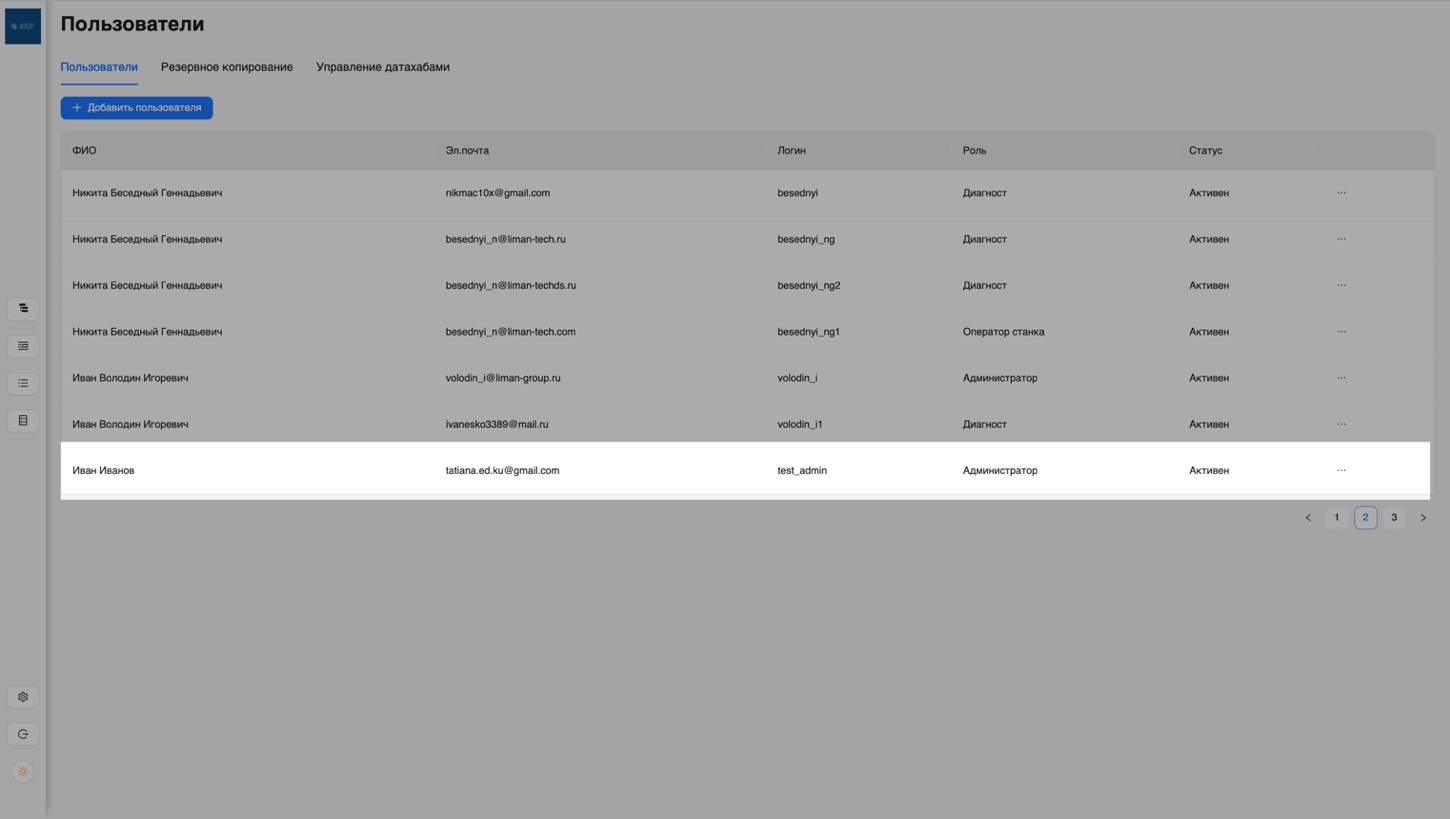 Редактирование пользователя