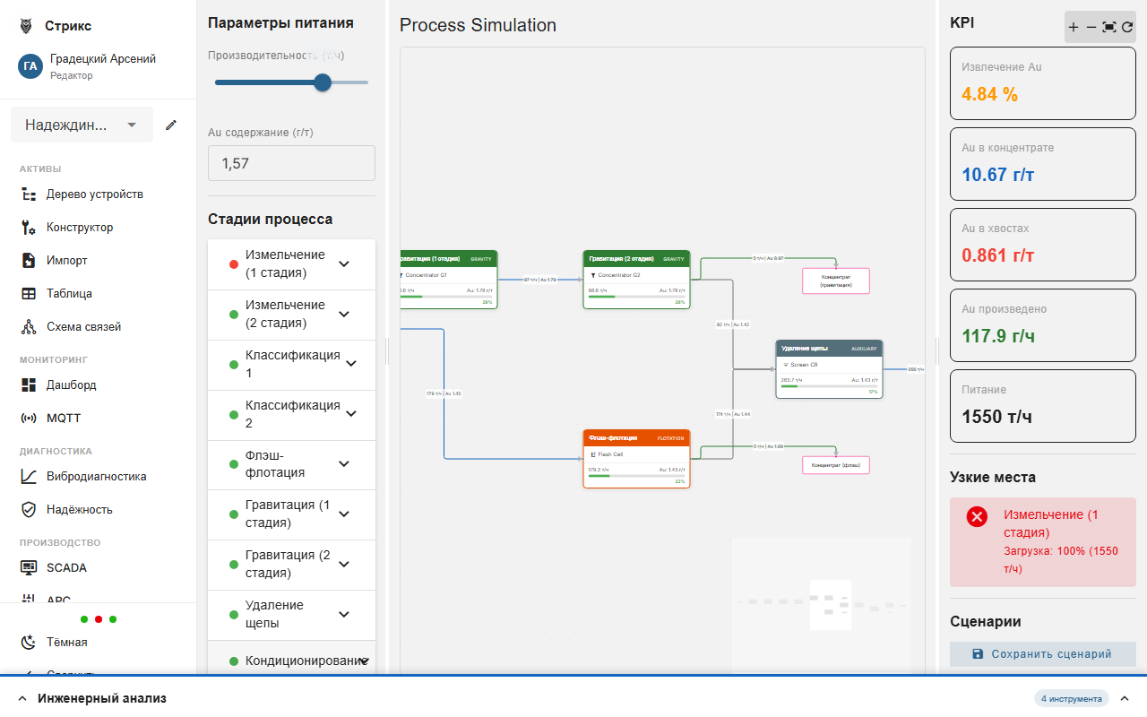 Модуль симуляции