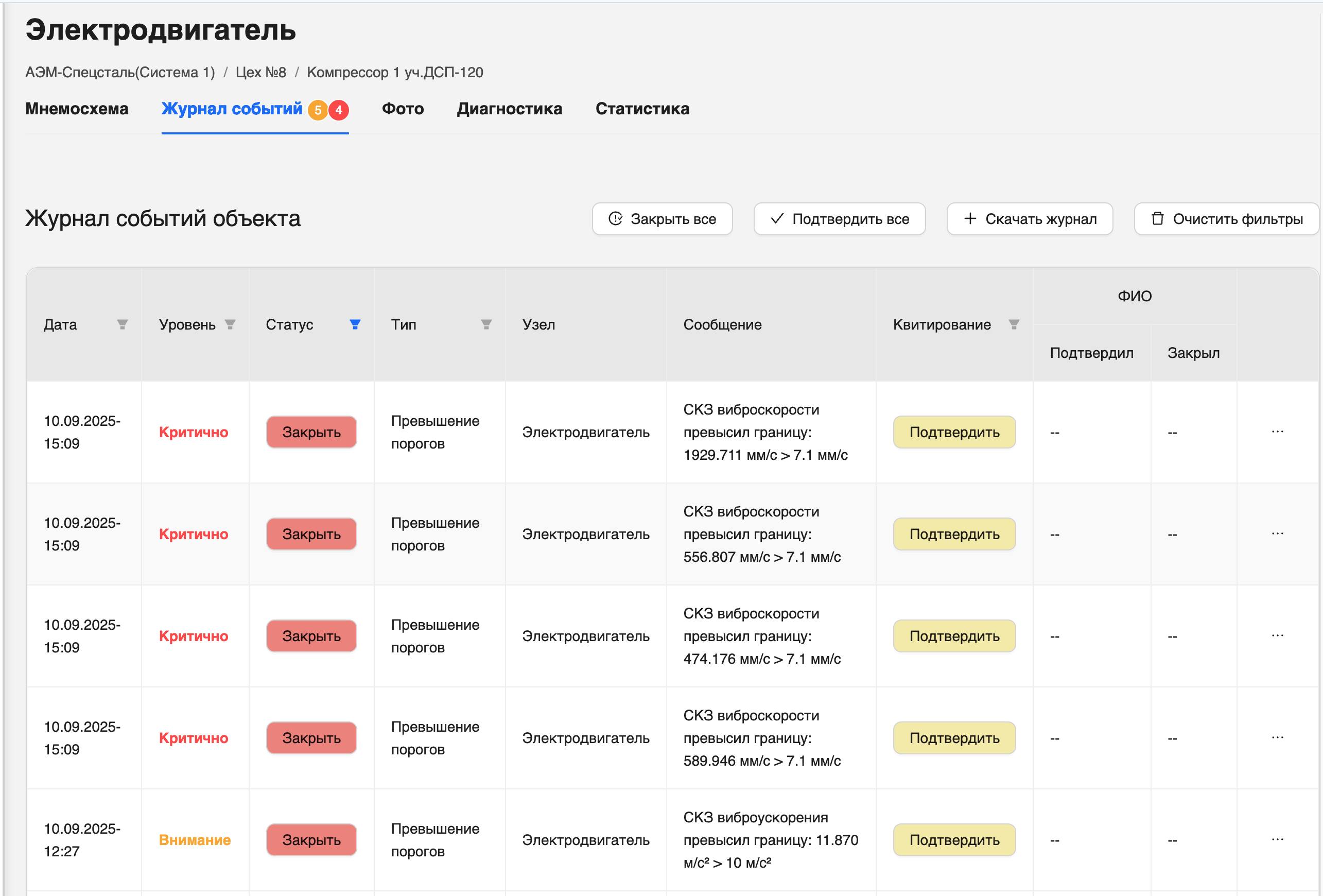 Цветовая индикация в журнале событий