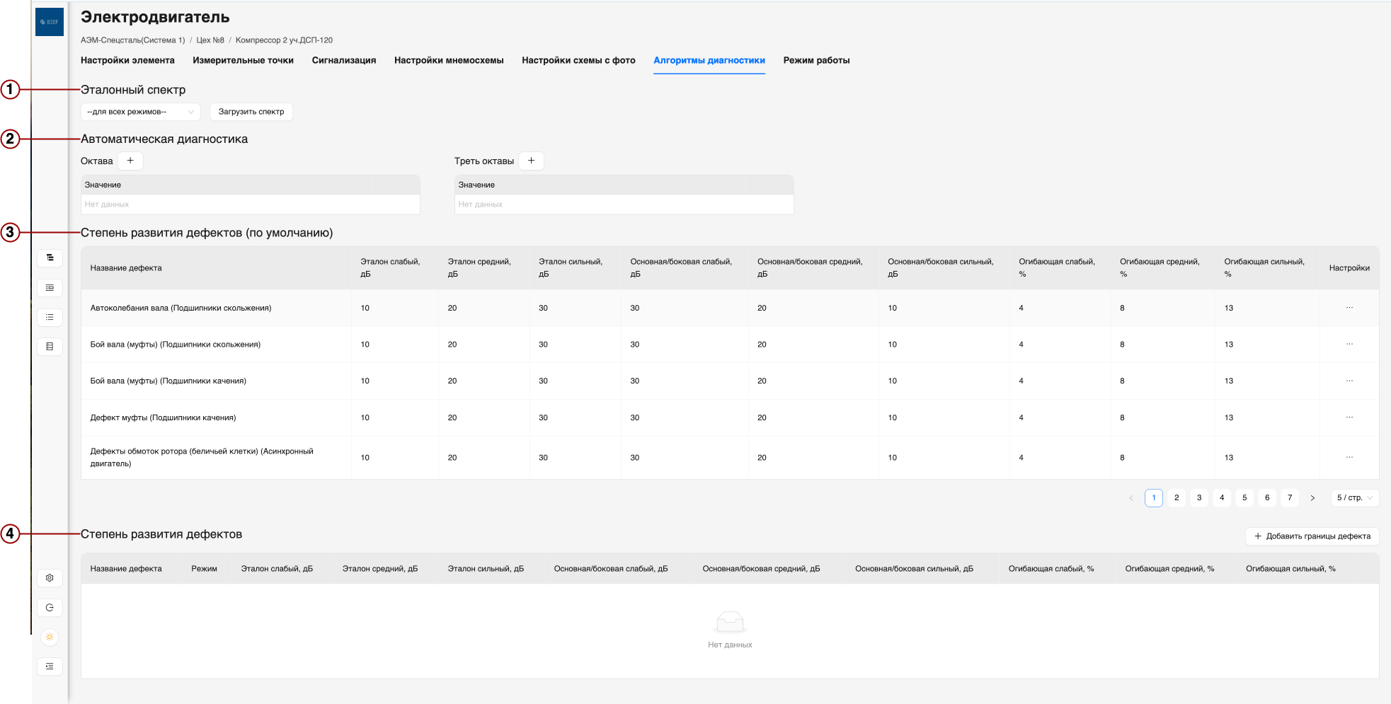 Интерфейс вкладки "Алгоритмы диагностики"