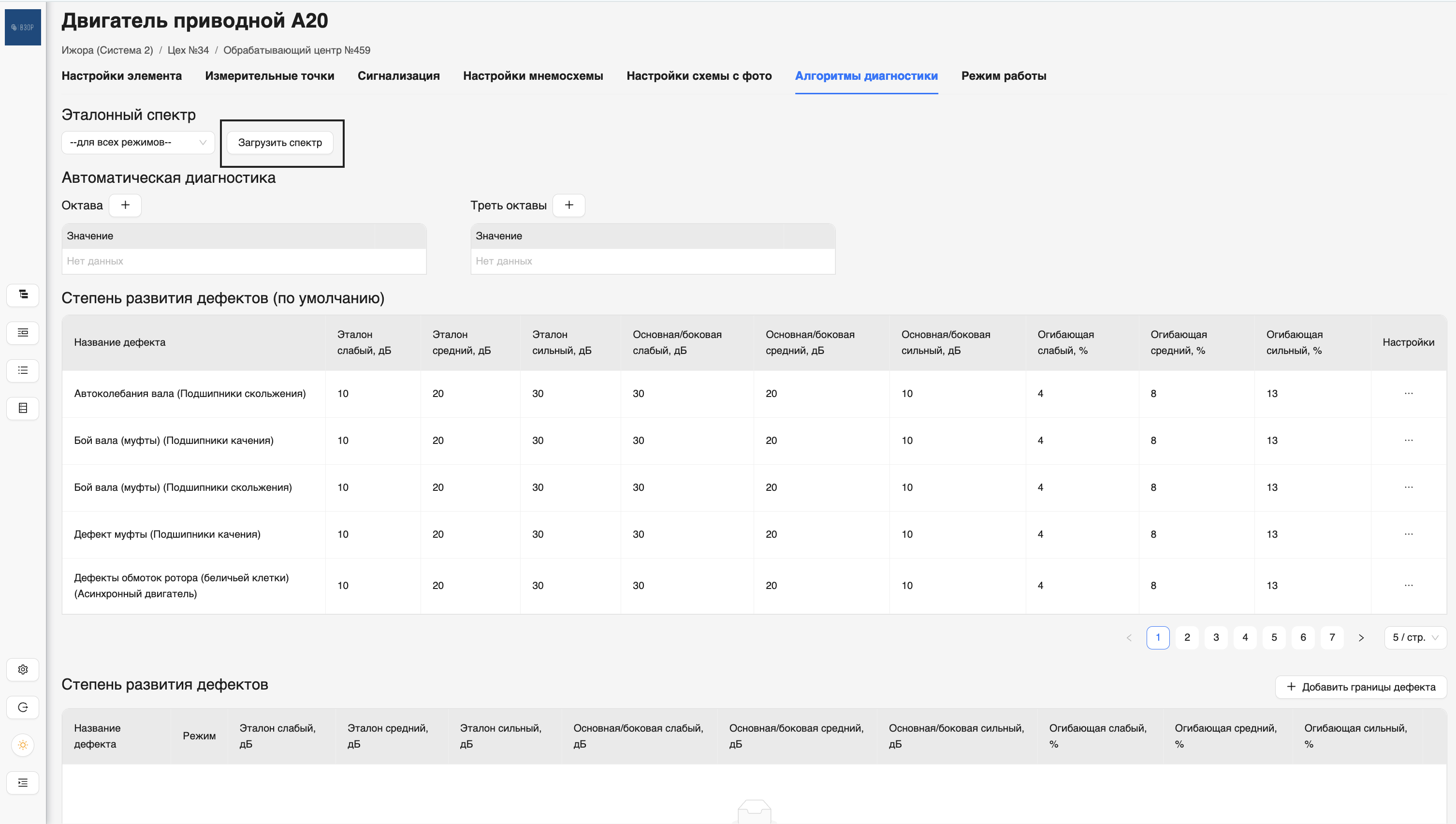 Загрузка эталонного спектра