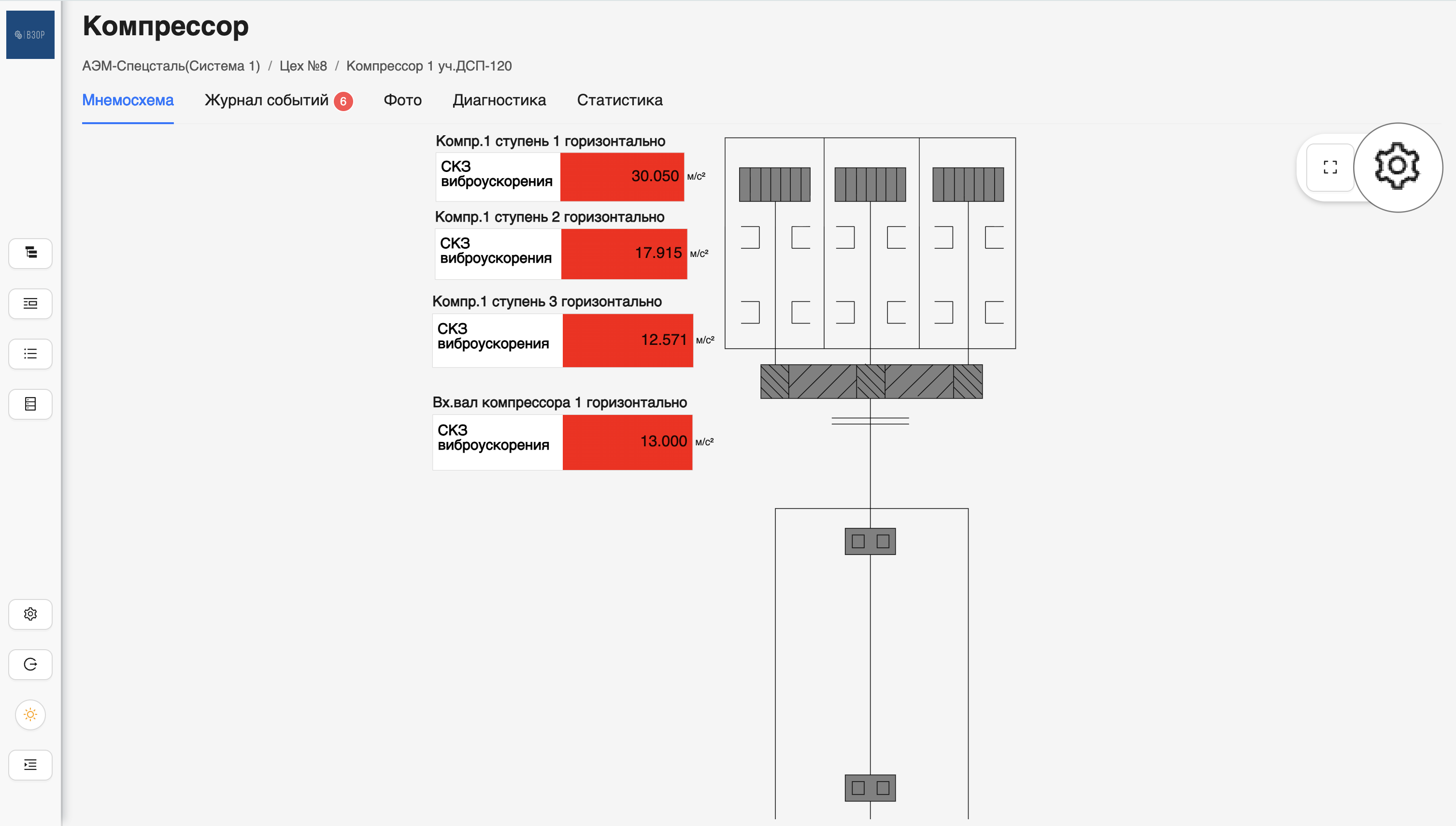 Редактирование схемы