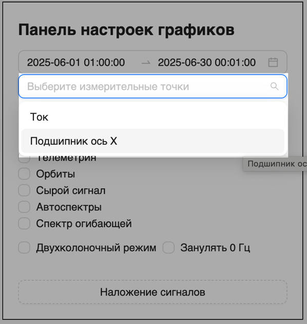 Выбор измерительной точки