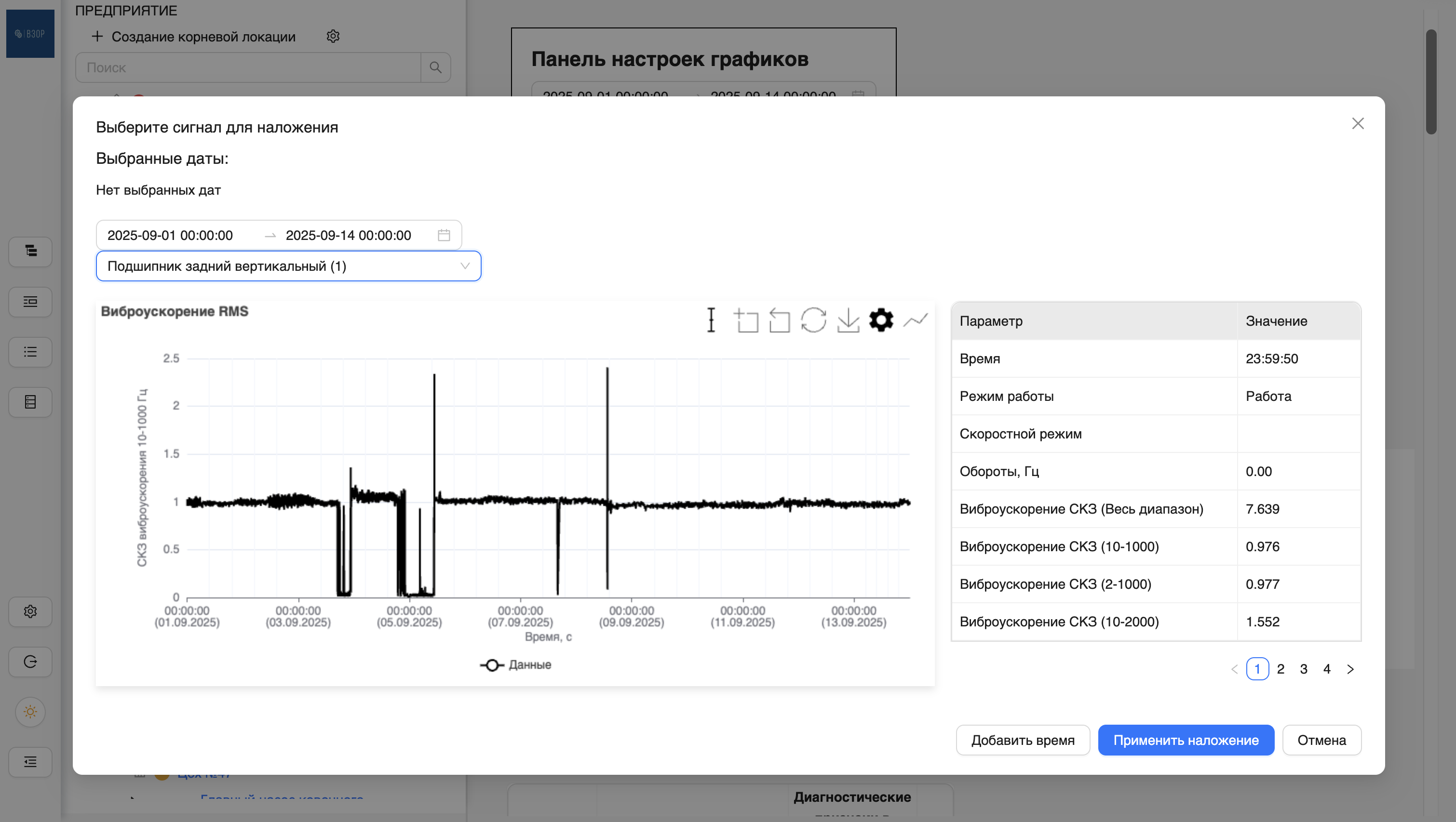 Наложение сигналов