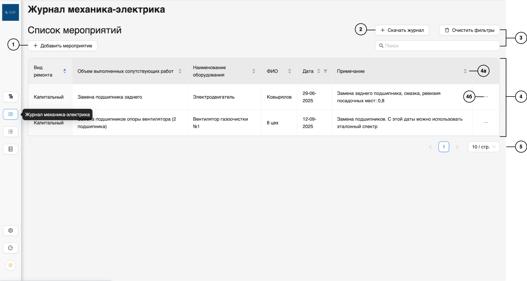 Страница журнала ТОиР