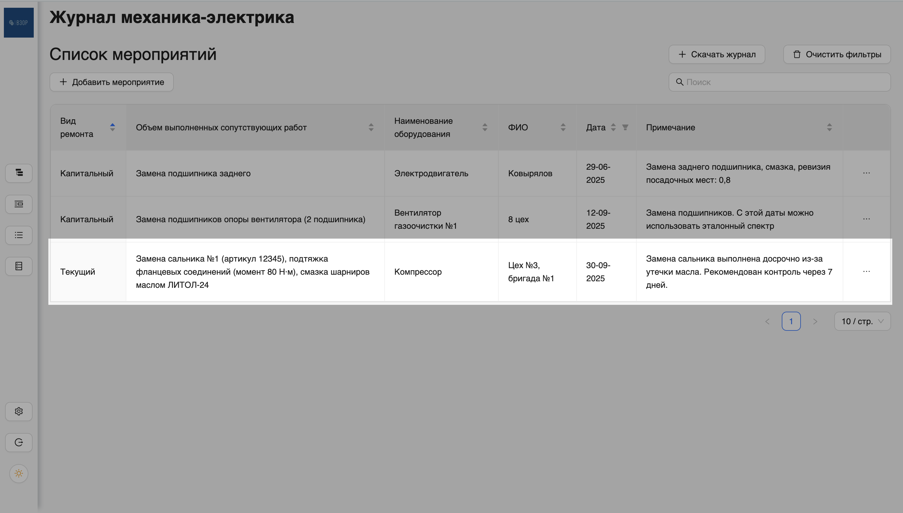 Мероприятие ТОиР